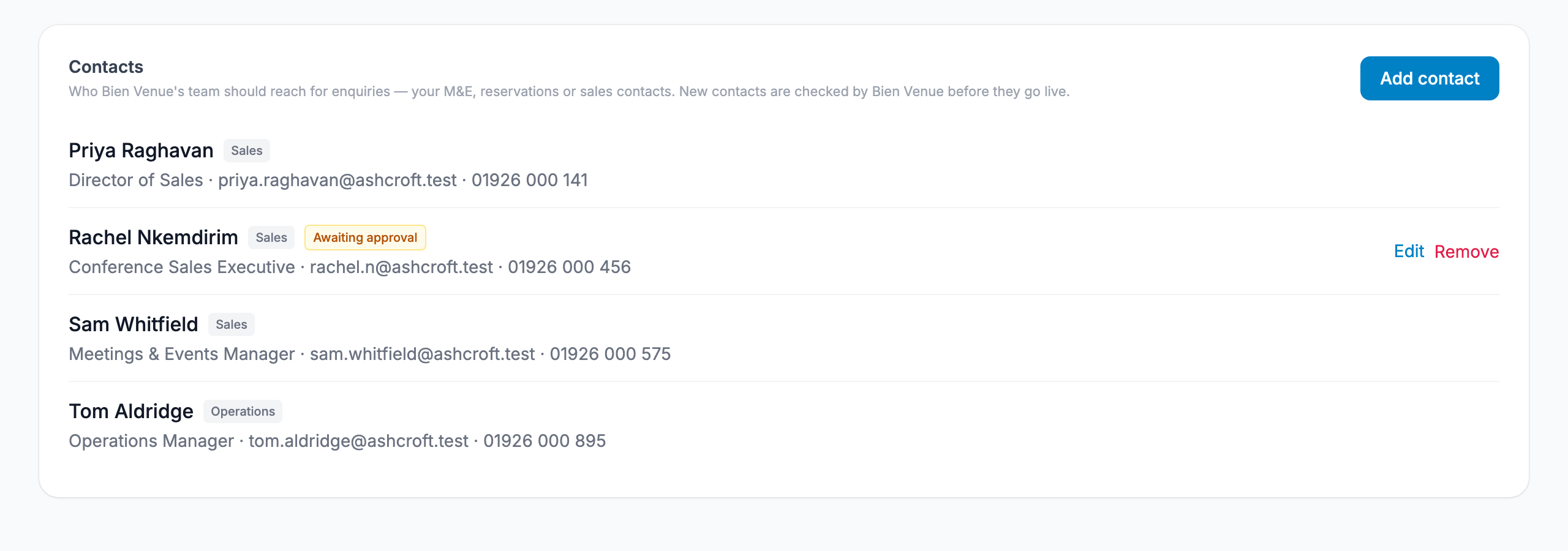 The contacts panel on a venue, listing four people tagged Sales or Operations, one marked Awaiting approval