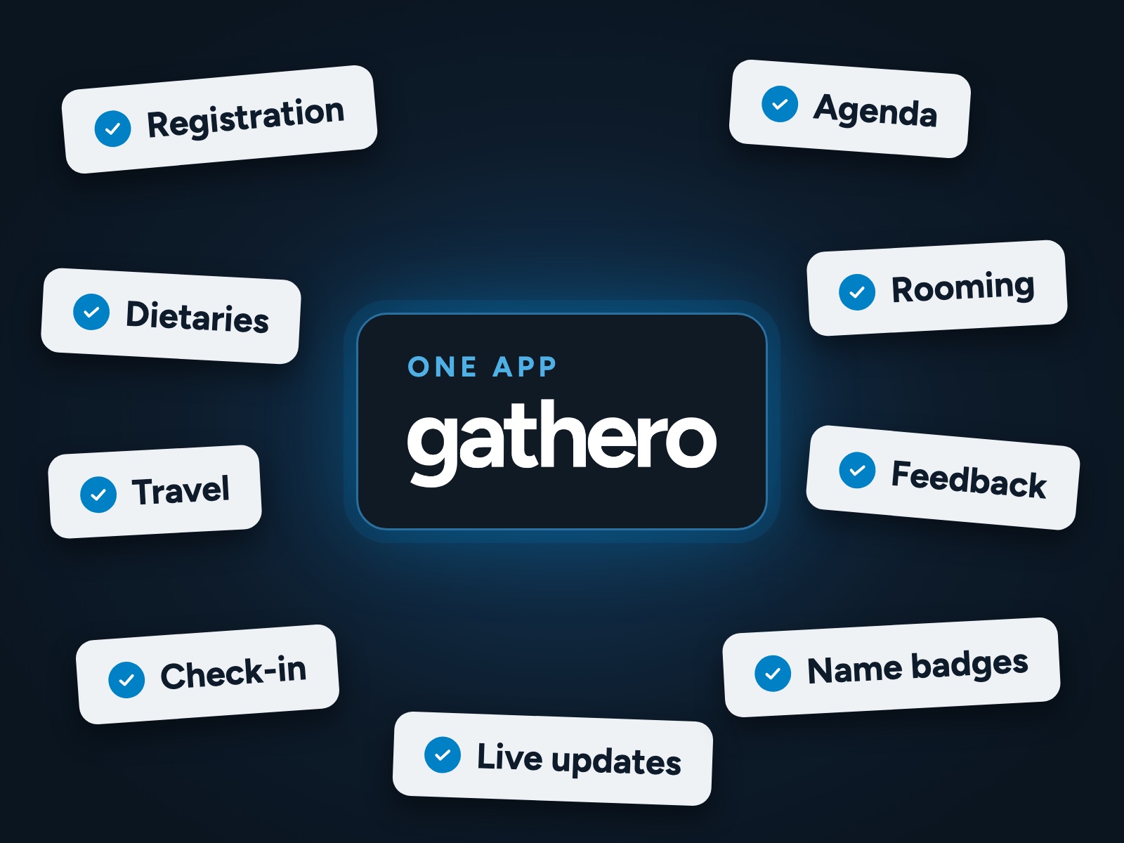 Gathero